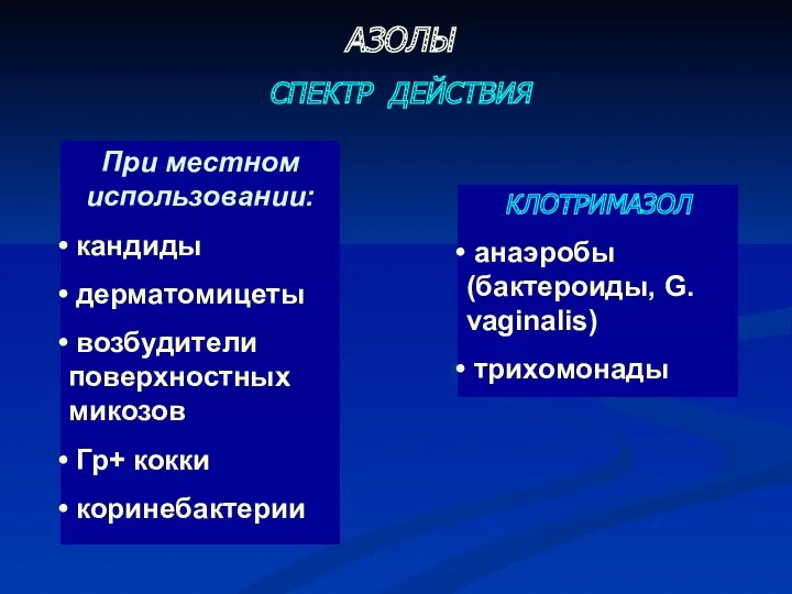 При местном использовании: кандиды дерматомицеты возбудители поверхностных микозов Гр+ кокки