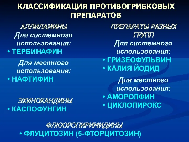 КЛАССИФИКАЦИЯ ПРОТИВОГРИБКОВЫХ ПРЕПАРАТОВ АЛЛИЛАМИНЫ Для системного использования: ТЕРБИНАФИН Для местного