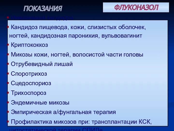 Инвазивный кандидоз Кандидоз пищевода, кожи, слизистых оболочек, ногтей, кандидозная паронихия,