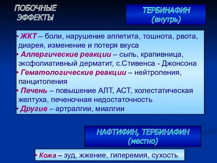 ЖКТ – боли, нарушение аппетита, тошнота, рвота, диарея, изменение и