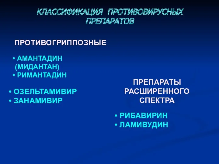 АМАНТАДИН (МИДАНТАН) РИМАНТАДИН ПРОТИВОГРИППОЗНЫЕ РИБАВИРИН ЛАМИВУДИН ПРЕПАРАТЫ РАСШИРЕННОГО СПЕКТРА ОЗЕЛЬТАМИВИР ЗАНАМИВИР КЛАССИФИКАЦИЯ ПРОТИВОВИРУСНЫХ ПРЕПАРАТОВ