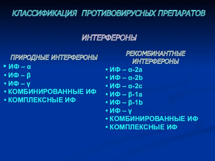 КЛАССИФИКАЦИЯ ПРОТИВОВИРУСНЫХ ПРЕПАРАТОВ ПРИРОДНЫЕ ИНТЕРФЕРОНЫ ИФ – α ИФ –