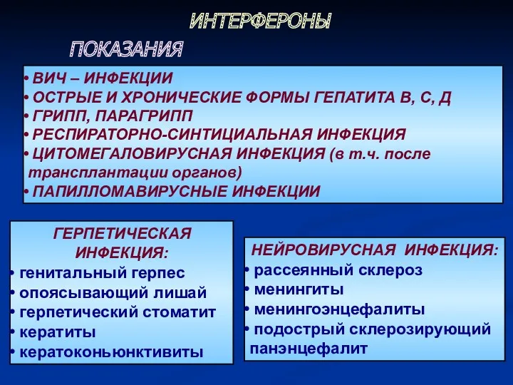 ИНТЕРФЕРОНЫ ГЕРПЕТИЧЕСКАЯ ИНФЕКЦИЯ: генитальный герпес опоясывающий лишай герпетический стоматит кератиты