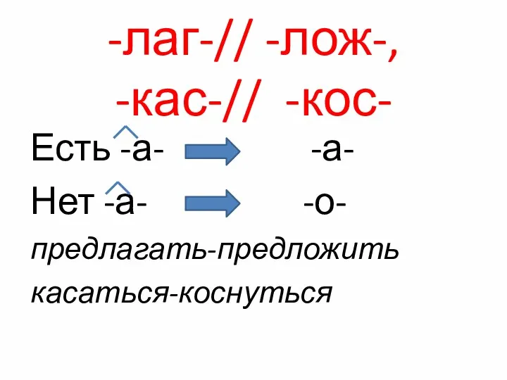 -лаг-// -лож-, -кас-// -кос- Есть -а- -а- Нет -а- -о- предлагать-предложить касаться-коснуться