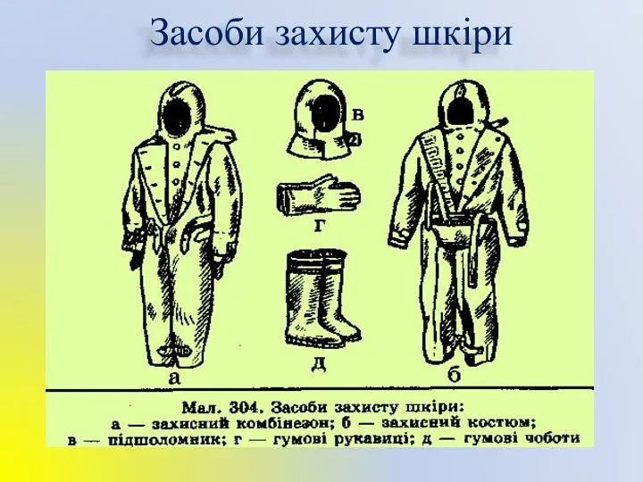 Засоби захисту шкіри