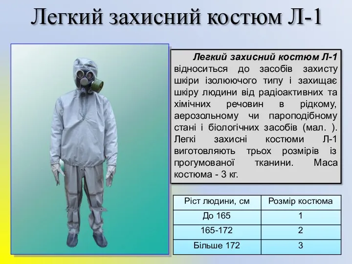 Легкий захисний костюм Л-1 відноситься до засобів захисту шкіри ізолюючого