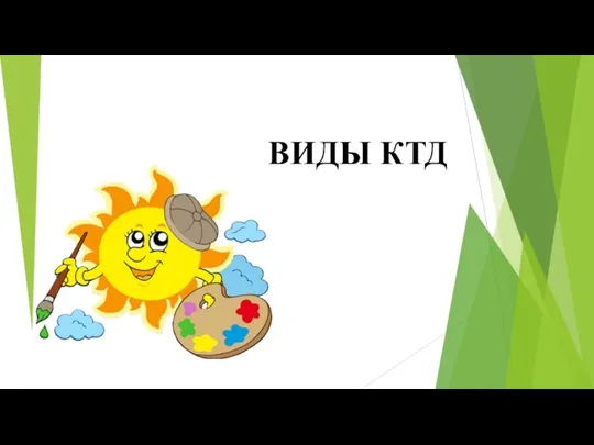 ВИДЫ КТД