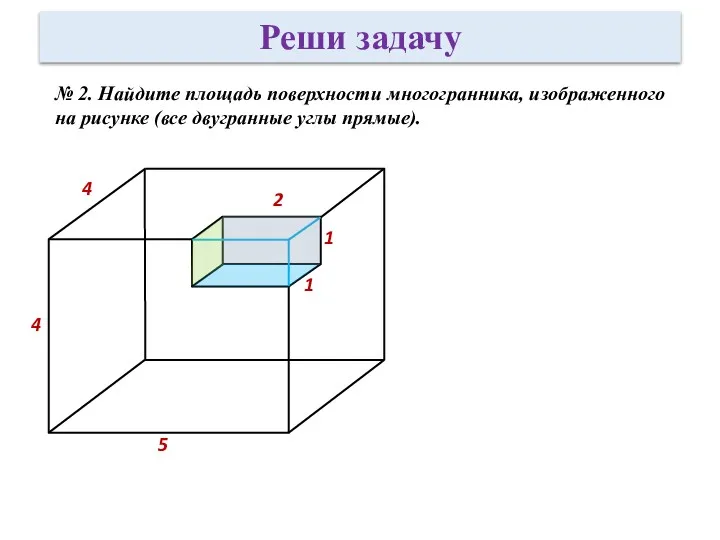 № 2. Найдите площадь поверхности многогранника, изображенного на рисунке (все двугранные углы прямые). Реши задачу