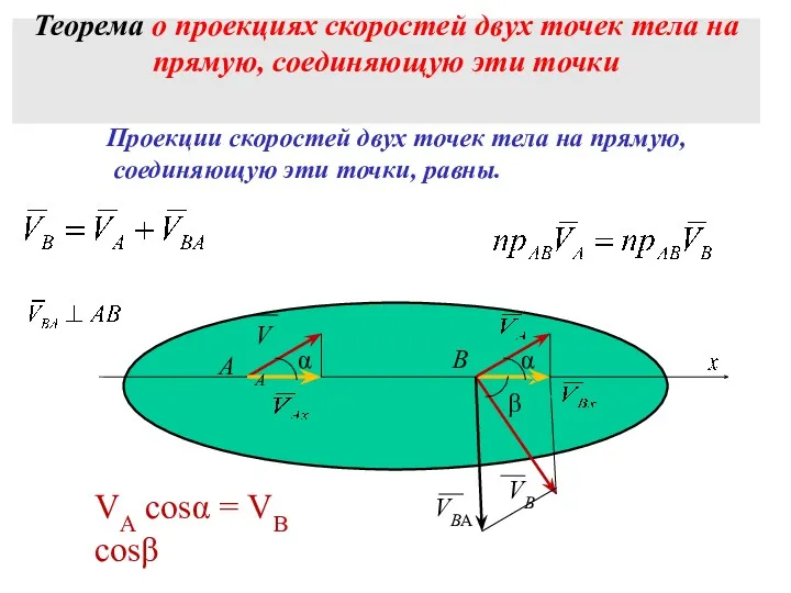 Теорема о проекциях скоростей двух точек тела на прямую, соединяющую