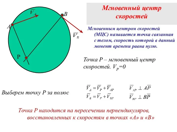 P A B Точка P – мгновенный центр скоростей. VP=0