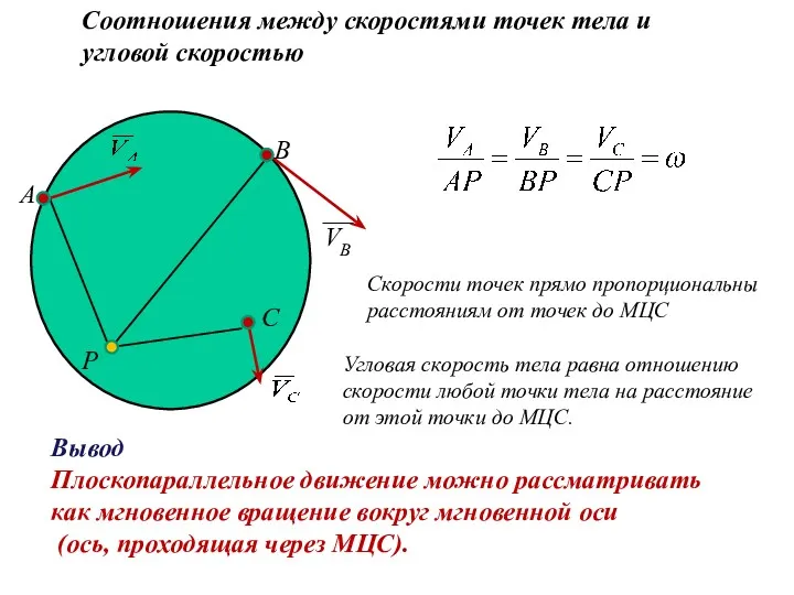 Соотношения между скоростями точек тела и угловой скоростью Вывод Плоскопараллельное