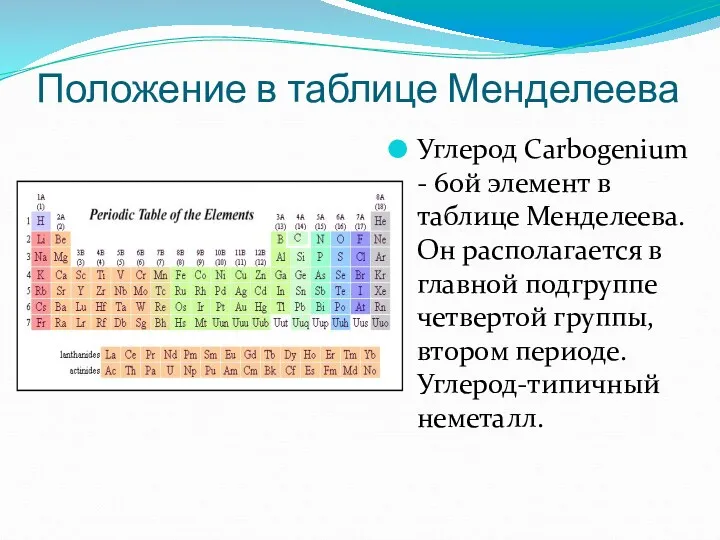 Положение в таблице Менделеева Углерод Carbogenium - 6ой элемент в