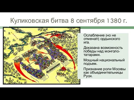 Куликовская битва 8 сентября 1380 г. Ослабление (но не отмена!!!) ордынского ига. Доказана