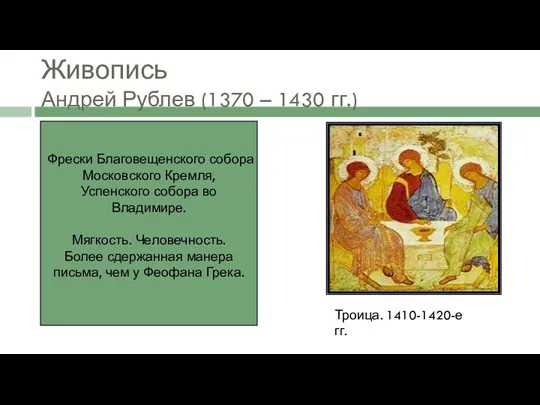 Живопись Андрей Рублев (1370 – 1430 гг.) Троица. 1410-1420-е гг. Фрески Благовещенского собора