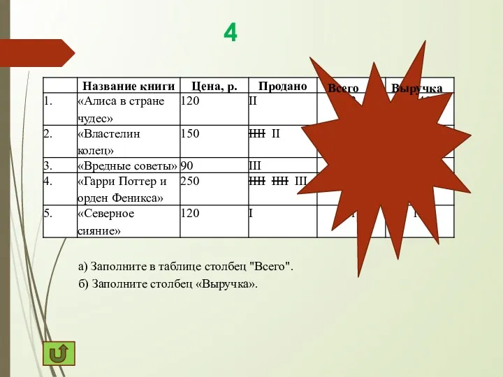 4 а) Заполните в таблице столбец "Всего". б) Заполните столбец «Выручка». Всего Выручка