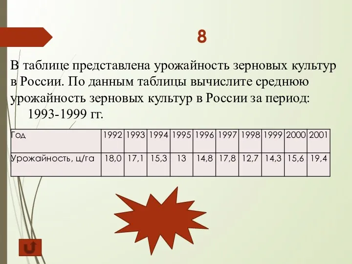 В таблице представлена урожайность зерновых культур в России. По данным