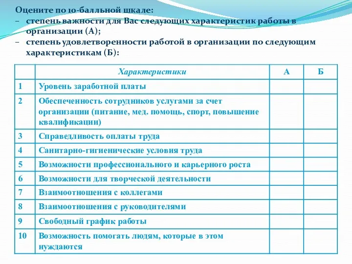 Оцените по 10-балльной шкале: – степень важности для Вас следующих