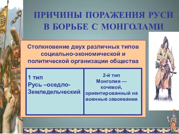 ПРИЧИНЫ ПОРАЖЕНИЯ РУСИ В БОРЬБЕ С МОНГОЛАМИ Раздробленность и отсутствие