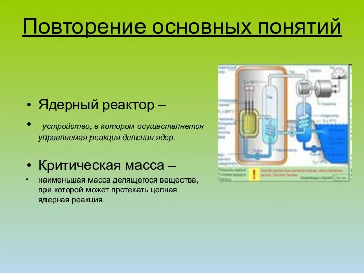 Повторение основных понятий Ядерный реактор – устройство, в котором осуществляется