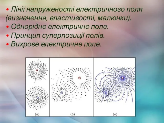 • Лінії напруженості електричного поля (визначення, властивості, малюнки). • Однорідне