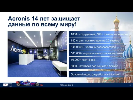 Acronis 14 лет защищает данные по всему миру! 1000+ сотрудников,