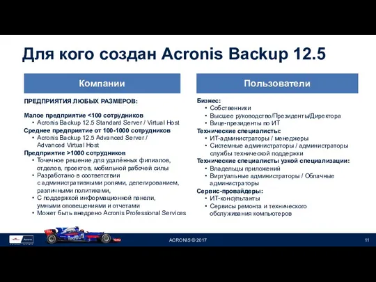 Для кого создан Acronis Backup 12.5 Компании Пользователи ПРЕДПРИЯТИЯ ЛЮБЫХ