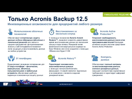 УНИКАЛЬНОЕ РЕШЕНИЕ Только Acronis Backup 12.5 Поддерживает резервное копирование для