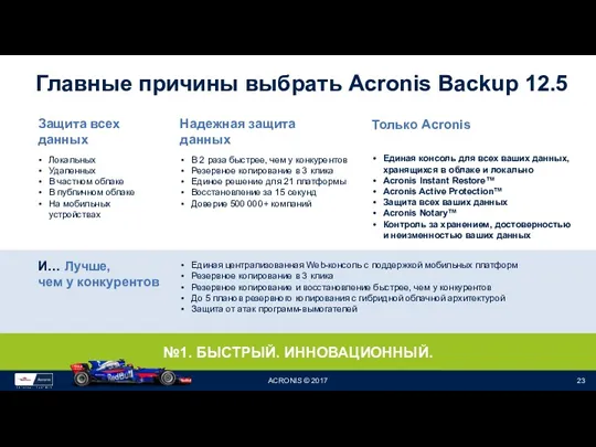 Главные причины выбрать Acronis Backup 12.5 Защита всех данных Локальных