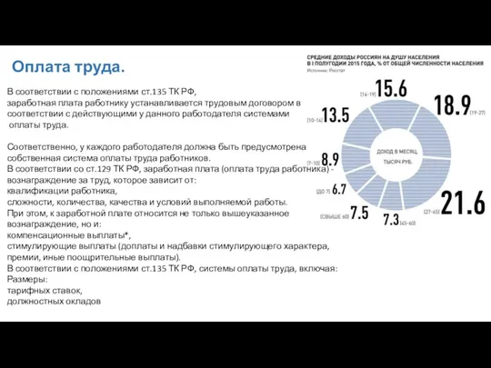 Оплата труда. В соответствии с положениями ст.135 ТК РФ, заработная