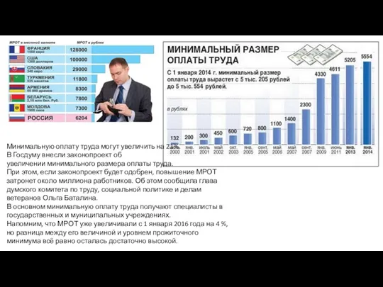 Минимальную оплату труда могут увеличить на 21% В Госдуму внесли