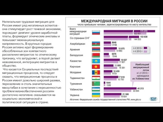 Нелегальная трудовая миграция для России имеет ряд негативных аспектов -