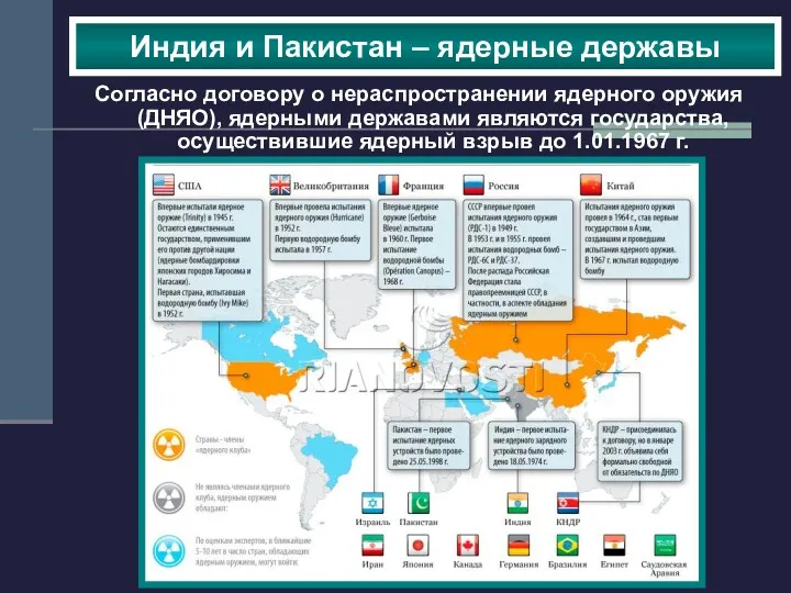 Индия и Пакистан – ядерные державы Согласно договору о нераспространении