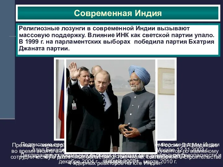 Подписание президентом России В.В.Путиным и премьер-министром Индии Атал Бихари Ваджпаи