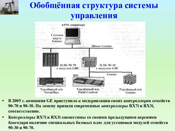 Обобщённая структура системы управления В 2005 г. компания GE приступила