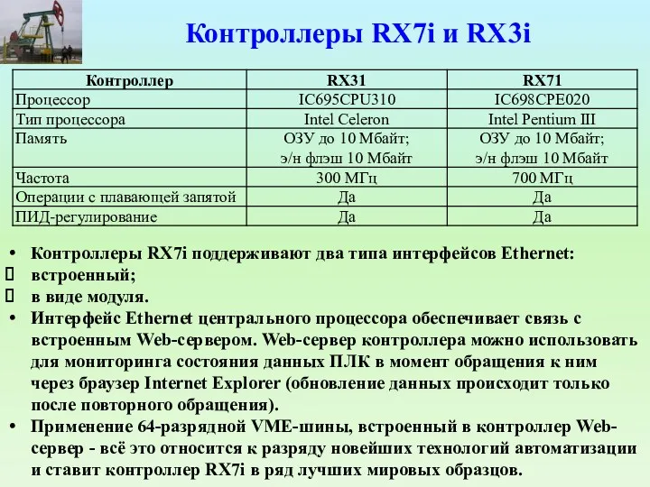 Контроллеры RX7i и RX3i Контроллеры RX7i поддерживают два типа интерфейсов