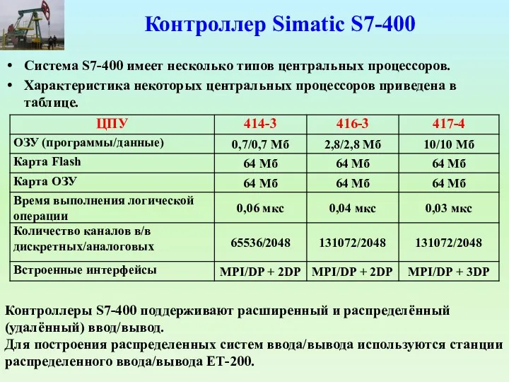 Контроллер Simatic S7-400 Система S7-400 имеет несколько типов центральных процессоров.