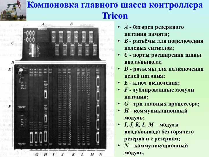 Компоновка главного шасси контроллера Tricon А - батареи резервного питания