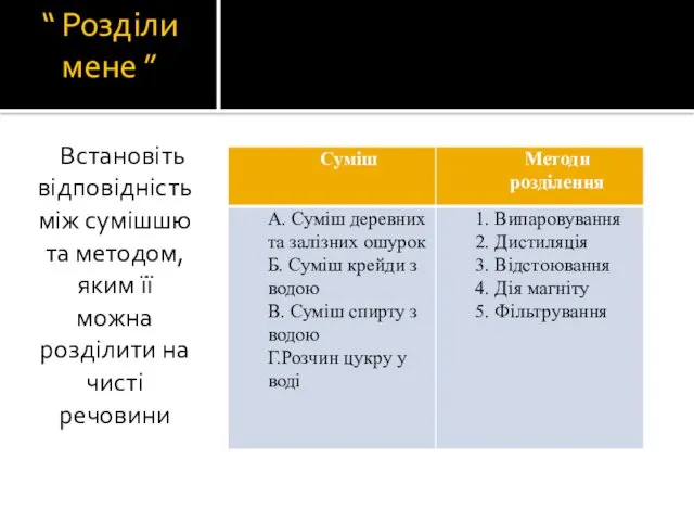 “ Розділи мене ” Встановіть відповідність між сумішшю та методом,