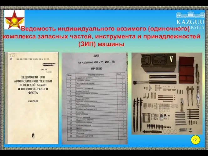 Ведомость индивидуального возимого (одиночного) комплекса запасных частей, инструмента и принадлежностей (ЗИП) машины