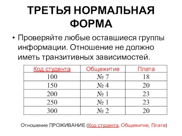 ТРЕТЬЯ НОРМАЛЬНАЯ ФОРМА Проверяйте любые оставшиеся группы информации. Отношение не