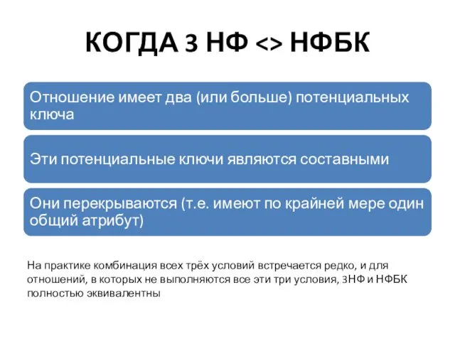 КОГДА 3 НФ НФБК На практике комбинация всех трёх условий