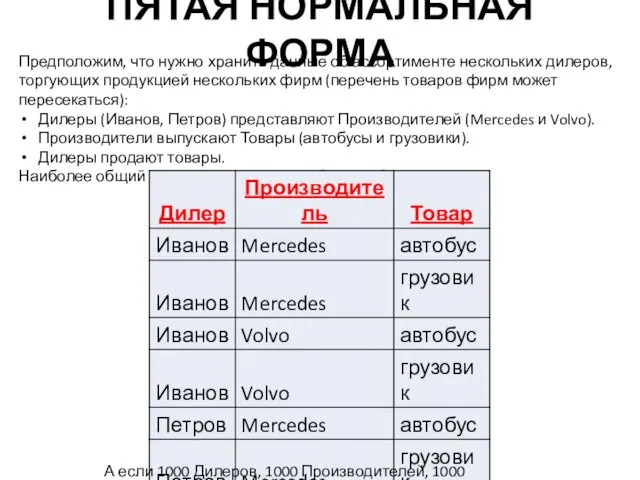 Предположим, что нужно хранить данные об ассортименте нескольких дилеров, торгующих