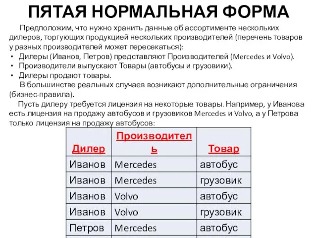 Предположим, что нужно хранить данные об ассортименте нескольких дилеров, торгующих