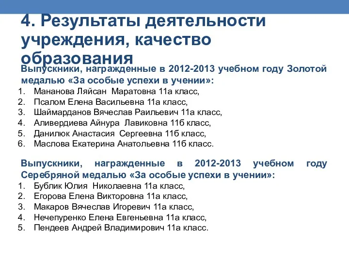 Выпускники, награжденные в 2012-2013 учебном году Золотой медалью «За особые