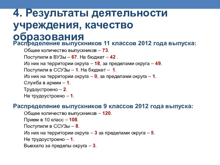 Распределение выпускников 11 классов 2012 года выпуска: Общее количество выпускников