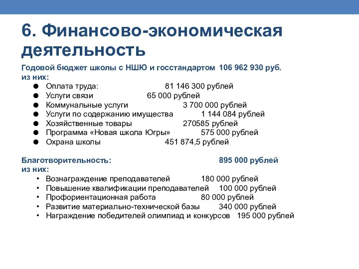 Годовой бюджет школы с НШЮ и госстандартом 106 962 930 руб. из них: