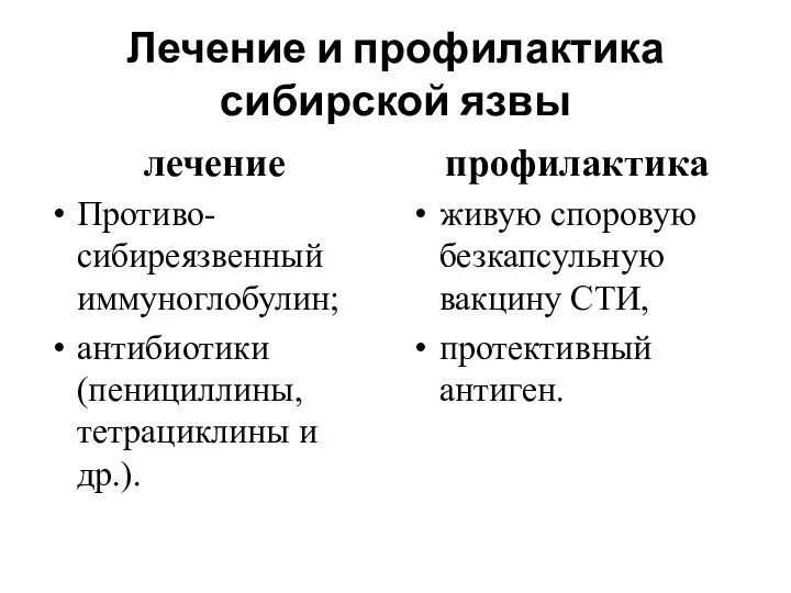 Лечение и профилактика сибирской язвы лечение Противо-сибиреязвенный иммуноглобулин; антибиотики (пенициллины,