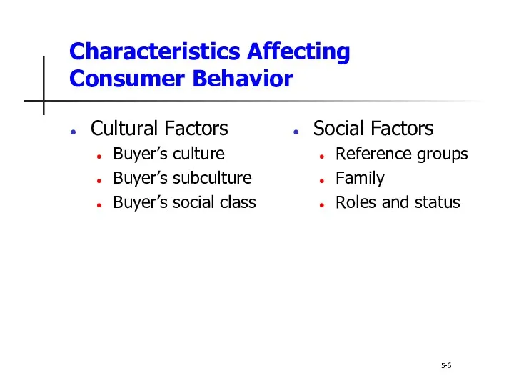 Characteristics Affecting Consumer Behavior 5-6 Cultural Factors Buyer’s culture Buyer’s subculture Buyer’s social