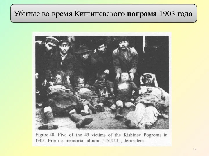 Убитые во время Кишиневского погрома 1903 года