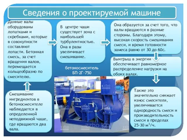 Сведения о проектируемой машине Смешивание ингредиентов в бетоносмесителе наблюдается в